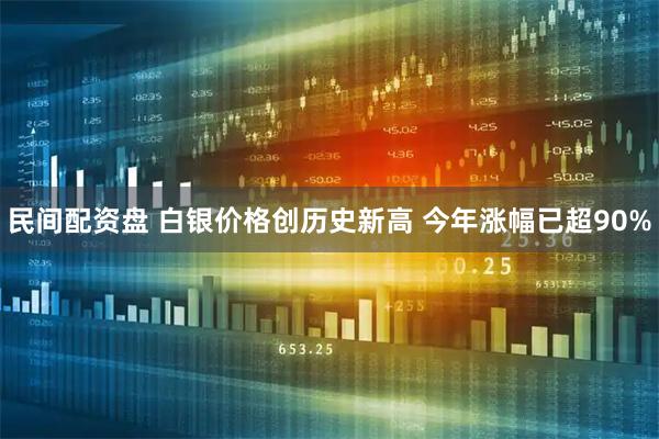 民间配资盘 白银价格创历史新高 今年涨幅已超90%