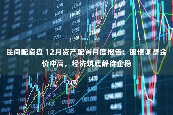 民间配资盘 12月资产配置月度报告：股债调整金价冲高，经济筑底静待企稳